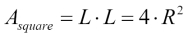 Arithmetic operations