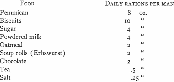 FOOD DAILY RATIONS PER MAN Pemmican 8 oz. Biscuits 10 “ Sugar 4 “ Powdered milk 4 “ Oatmeal 2 “ Soup rolls (Erbswurst) 2 “ Chocolate 2 “ Tea .5 “ Salt .25 “