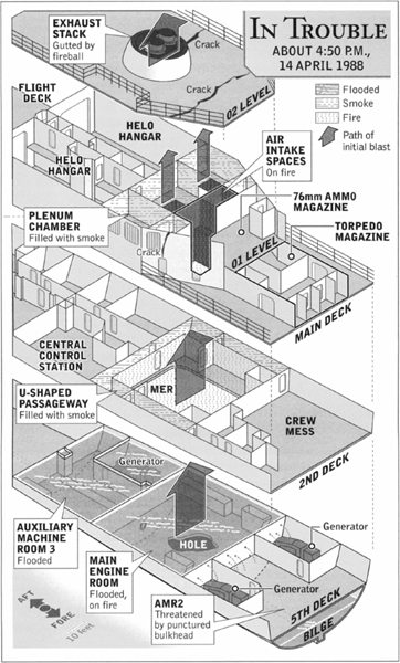 Cutaway of the Roberts shows fire, flood, and smoke damage. Courtesy Nathan Levine