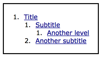 document outline outline, document A simple document outline