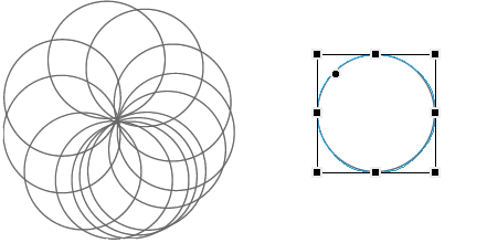 transform-origin property Rotating a circle only works if the transform-origin has been set