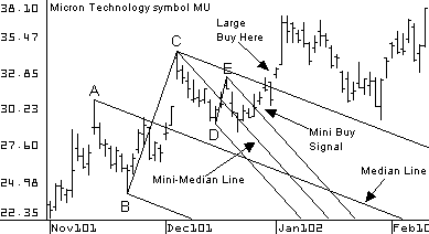 27Buy_Rule4_MU.png