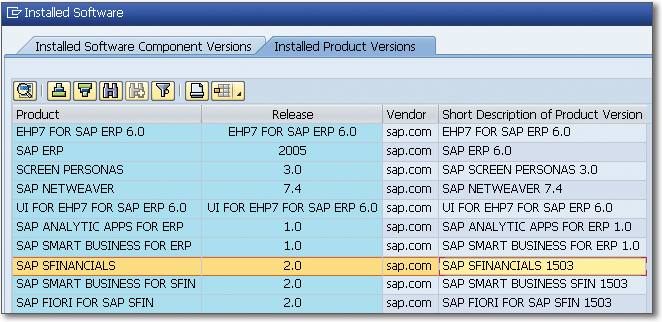 SAP S/4HANA Finance Installed