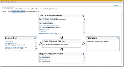 Related Product Versions from the Product Availability Matrix