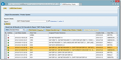 An Example of Two SAP ERP Systems with Differing Product Versions