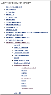 Example Kernel Download Screen from the Software Distribution Center