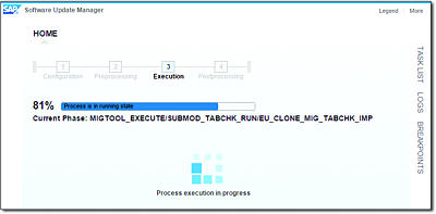 Example Execution Status Screen from the Table Comparison