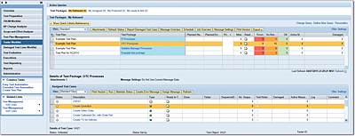 Tester Worklist Displaying the Test Cases Ready for Execution by the Tester