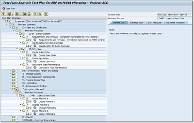 Selecting Sales and Distribution and Logistics Processes to Be Included in the Test Plan