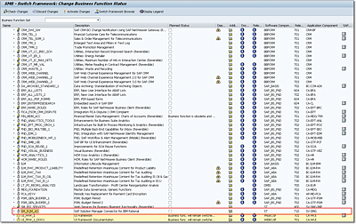 Transaction SFW5 Switch Framework Activation