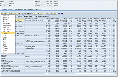 Selecting Dialog to See Interactive Transactions