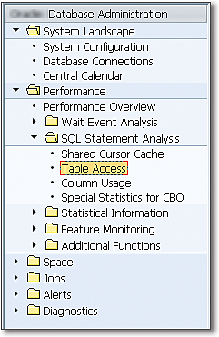 Accessing SQL Statement Information in the DBA Cockpit