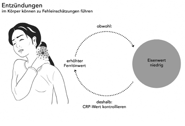 Ein Bild, das Text, Entwurf, Menschliches Gesicht, Zeichnung enth‰lt.Automatisch generierte Beschreibung