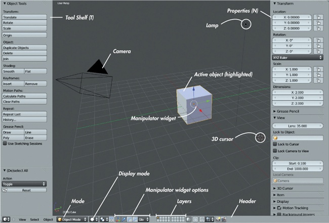 Blender’s 3D Viewport in detail