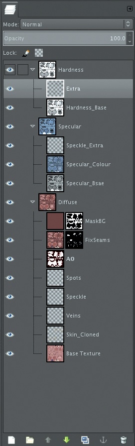 Organizing layers with Layer Groups