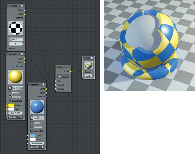 Blender Internal also supports node materials, though they work slightly differently. Here, two (non-node-based) materials have been blended (again using a checkerboard texture to control the mixing) to create a third.