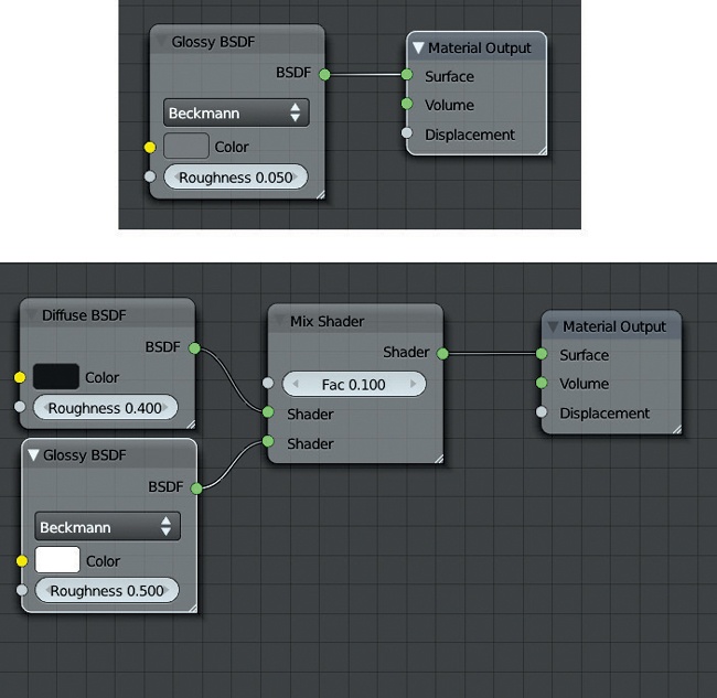 The extra Spider Bot materials. Top: The eyes, a simple glossy material. Bottom: The wires, a Diffuse BSDF shader with a rough Glossy BSDF shader mixed in.