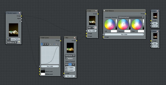 The node tree for compositing the Spider Bot