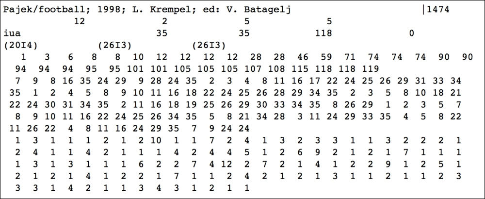 Constructing sparse matrices