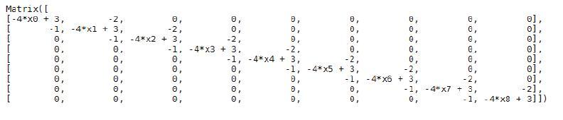 Powell's hybrid solver