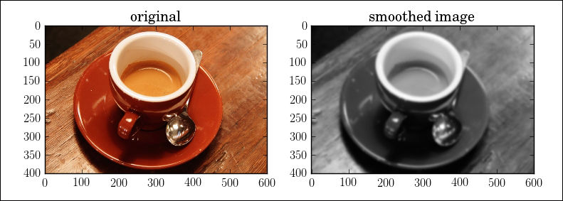 Smoothing filters