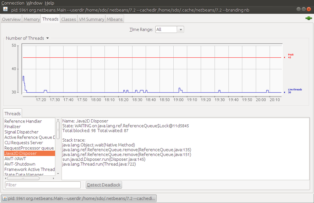 View of live threads in JConsole