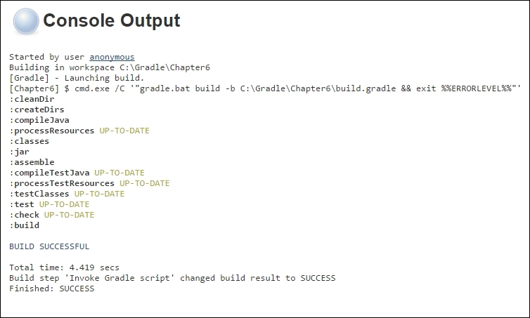 Continuous Integration