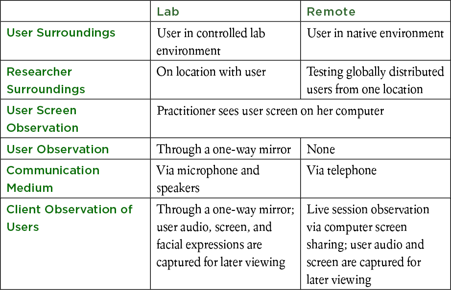 Table01.03.png