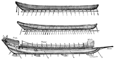 Showing side elevations of the poop, wale and prow.