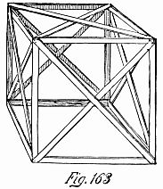 Fig. 163