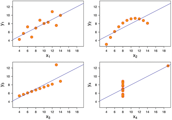 A332777_1_En_3_Fig3_HTML.gif