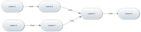 A332777_1_En_4_Fig1_HTML.gif