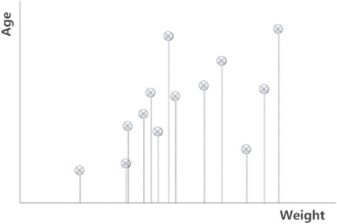 A332777_1_En_5_Fig3_HTML.gif