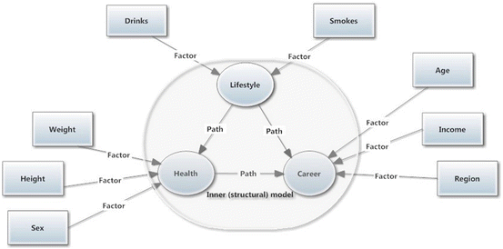 A332777_1_En_5_Fig6_HTML.gif