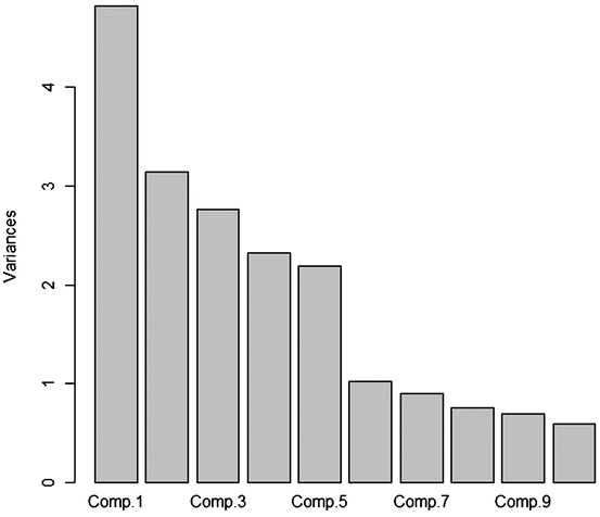 A332777_1_En_5_Fig8_HTML.gif