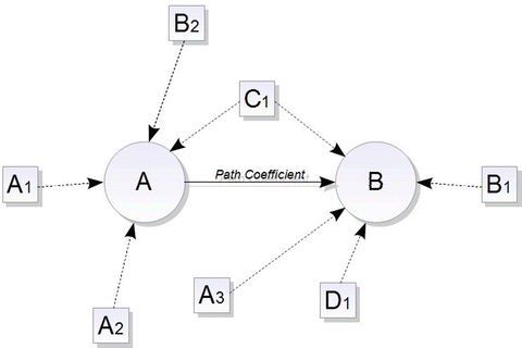 A332777_1_En_6_Fig1_HTML.gif
