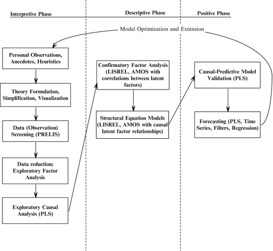 A332777_1_En_8_Fig1_HTML.gif