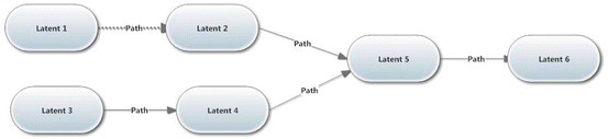 A332777_1_En_8_Fig5_HTML.gif