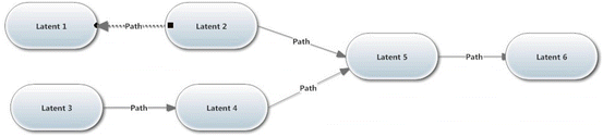 A332777_1_En_8_Fig6_HTML.gif