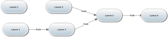 A332777_1_En_8_Fig7_HTML.gif