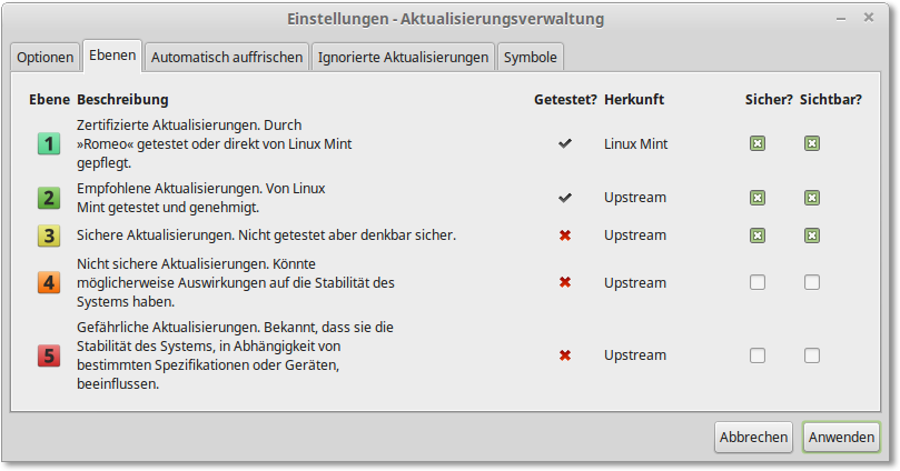 Die Defaulteinstellungen der Aktualisierungsverwaltung von Linux Mint