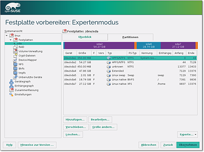 Partitionseditor