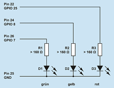 LED-Anzeige der CPU-Temperatur