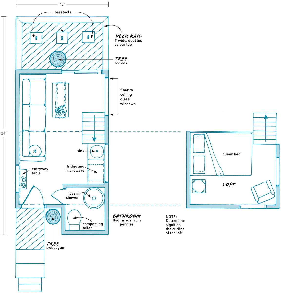 The floor plans of the Luna Loft treehouse.