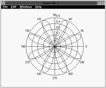 A978-1-4842-0349-1_1_Fig9_HTML.jpg