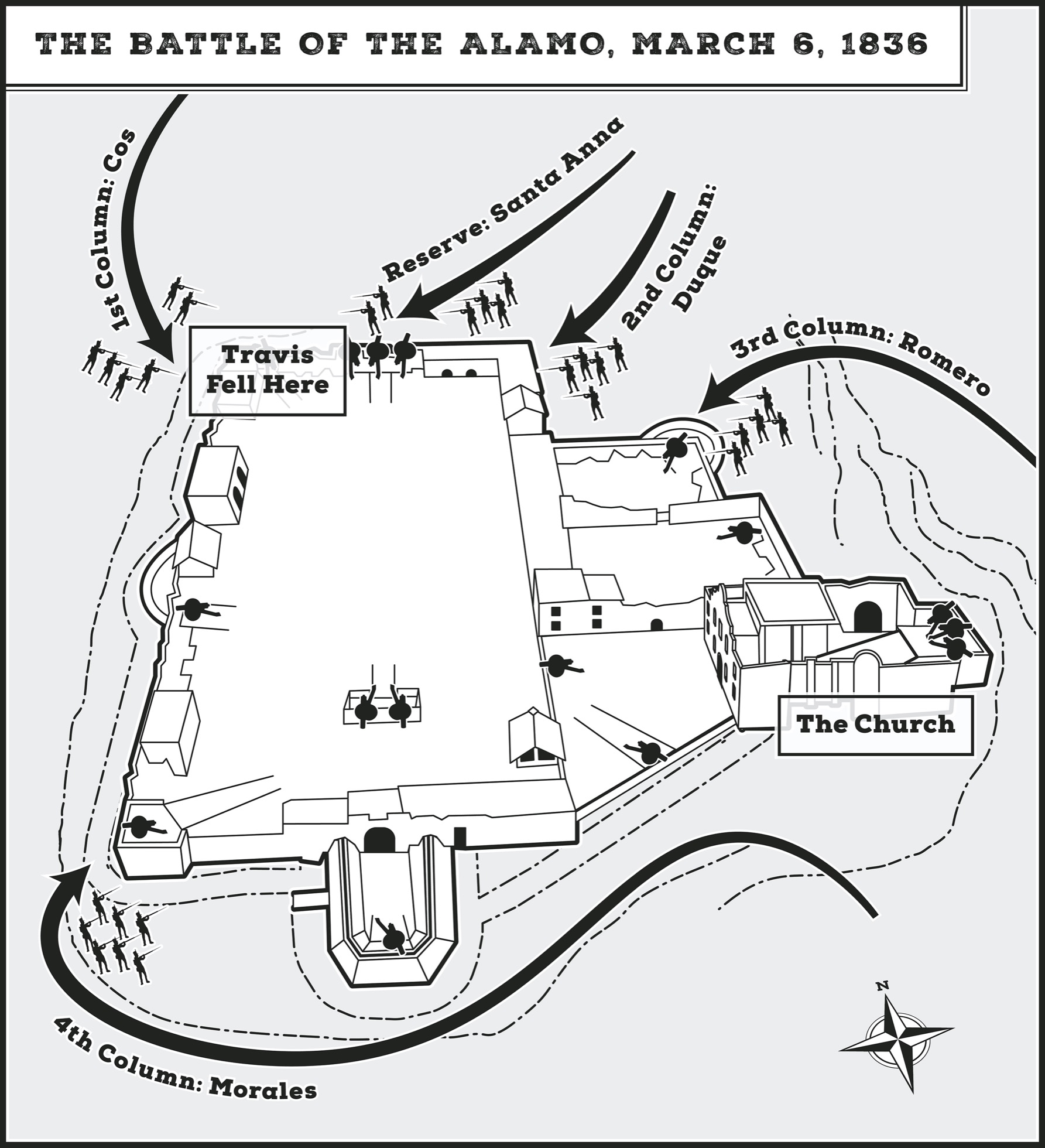 Map of the Battle of the Alamo, March 6, 1836