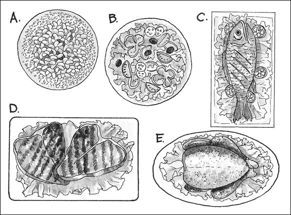 Schematic illustration of the type of food in Portuguese.