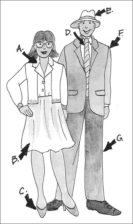 Schematic illustration of a couple.