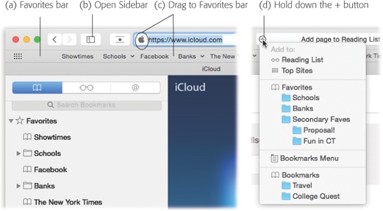 Here’s “Bookmarks: The Missing Manual.”(a) Drag your favorite bookmarks here, for one-click access.(b) The Sidebar lets you organize your bookmarks.(c) Drag a website’s logo to the Favorites bar to install it there.(d) You can create and file a bookmark in one step.