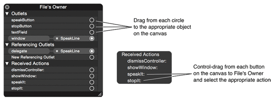 Connecting three outlets and two actions